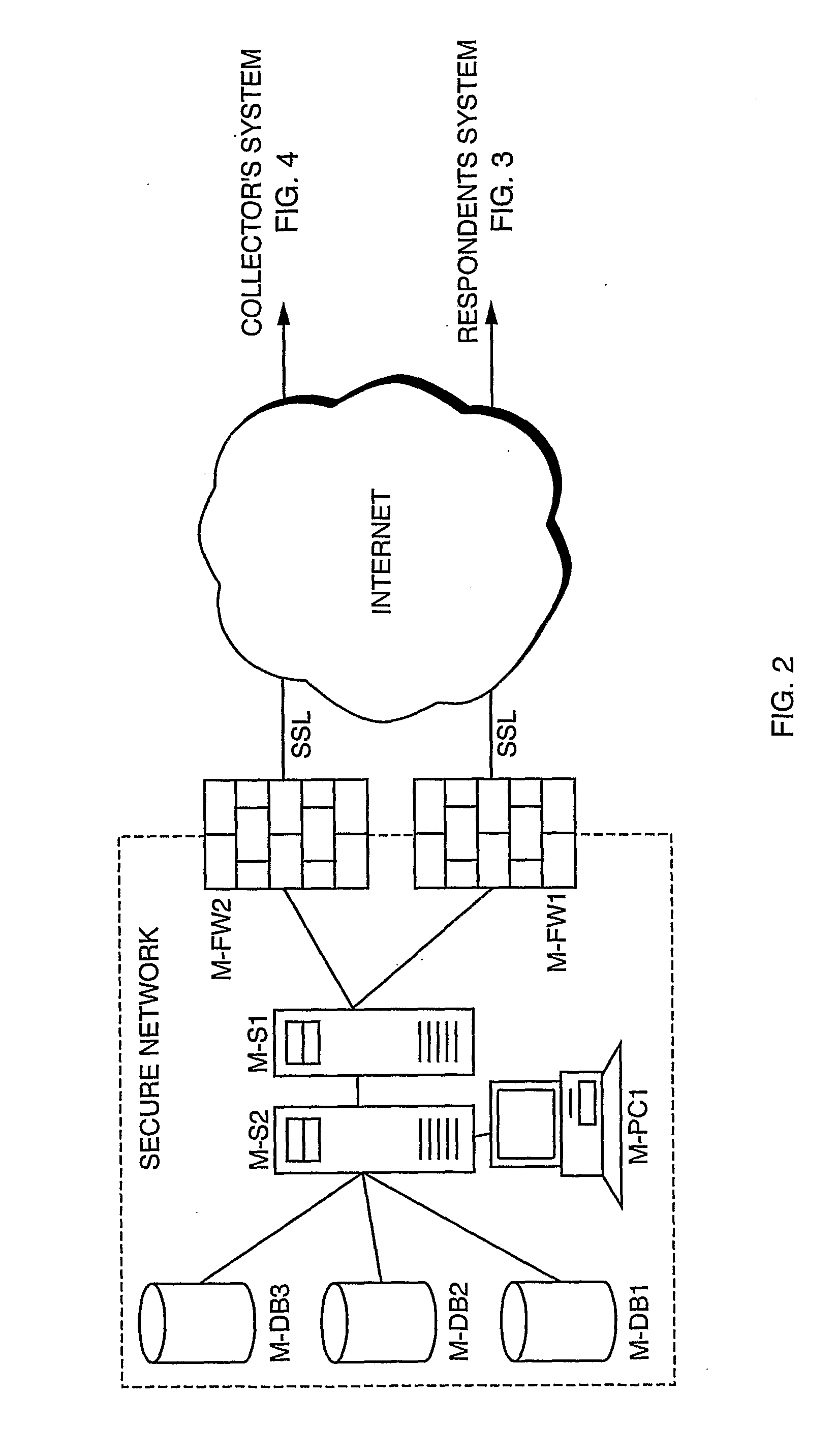 Transmission of Anonymous Information Through a Communication Network