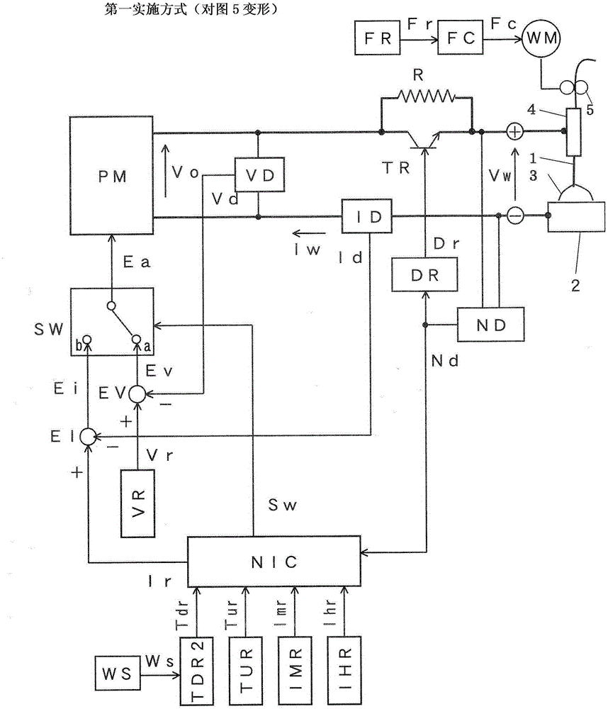Current control method during necking detection of molten electrode arc welding
