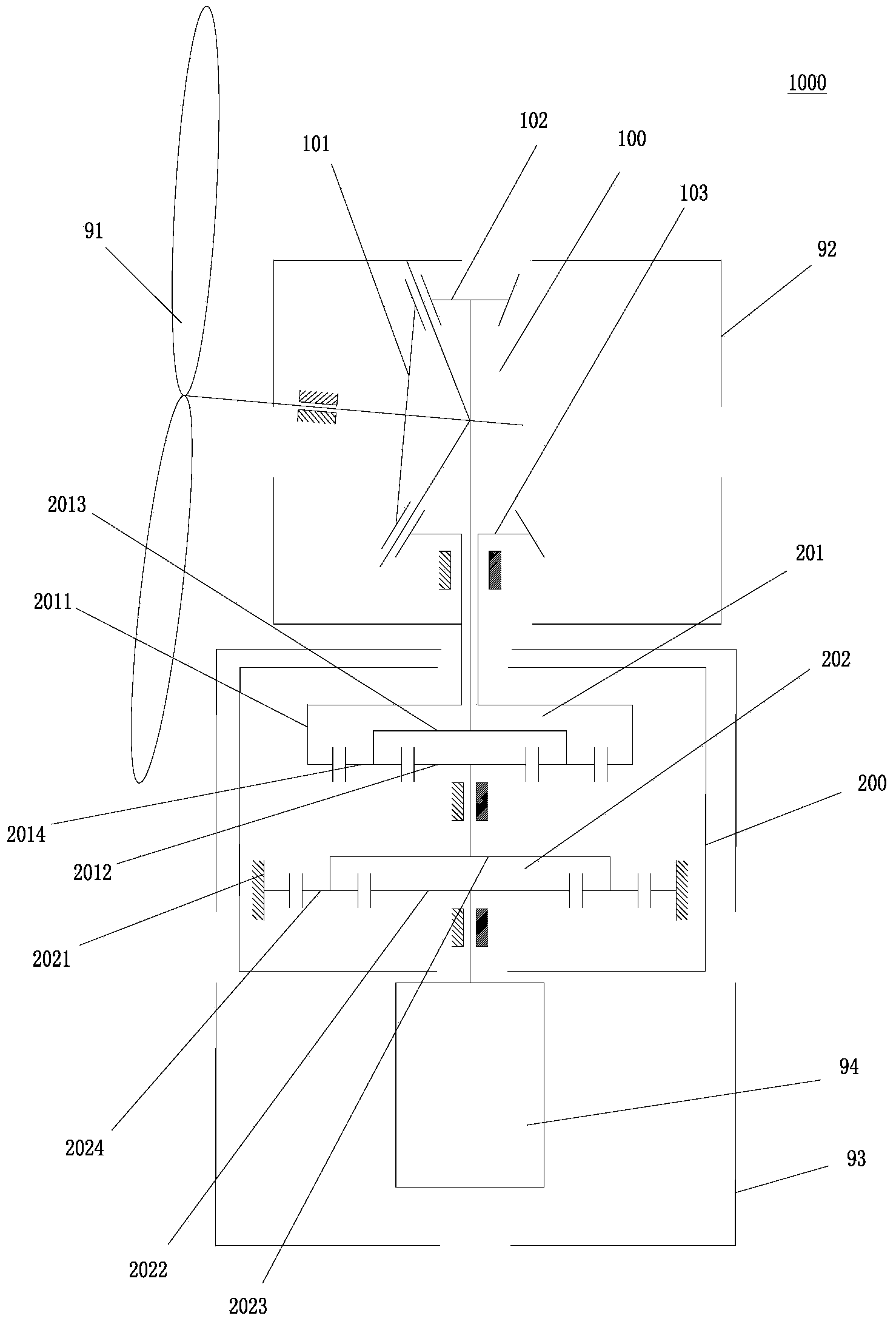 Transmission structure for wind driven generator