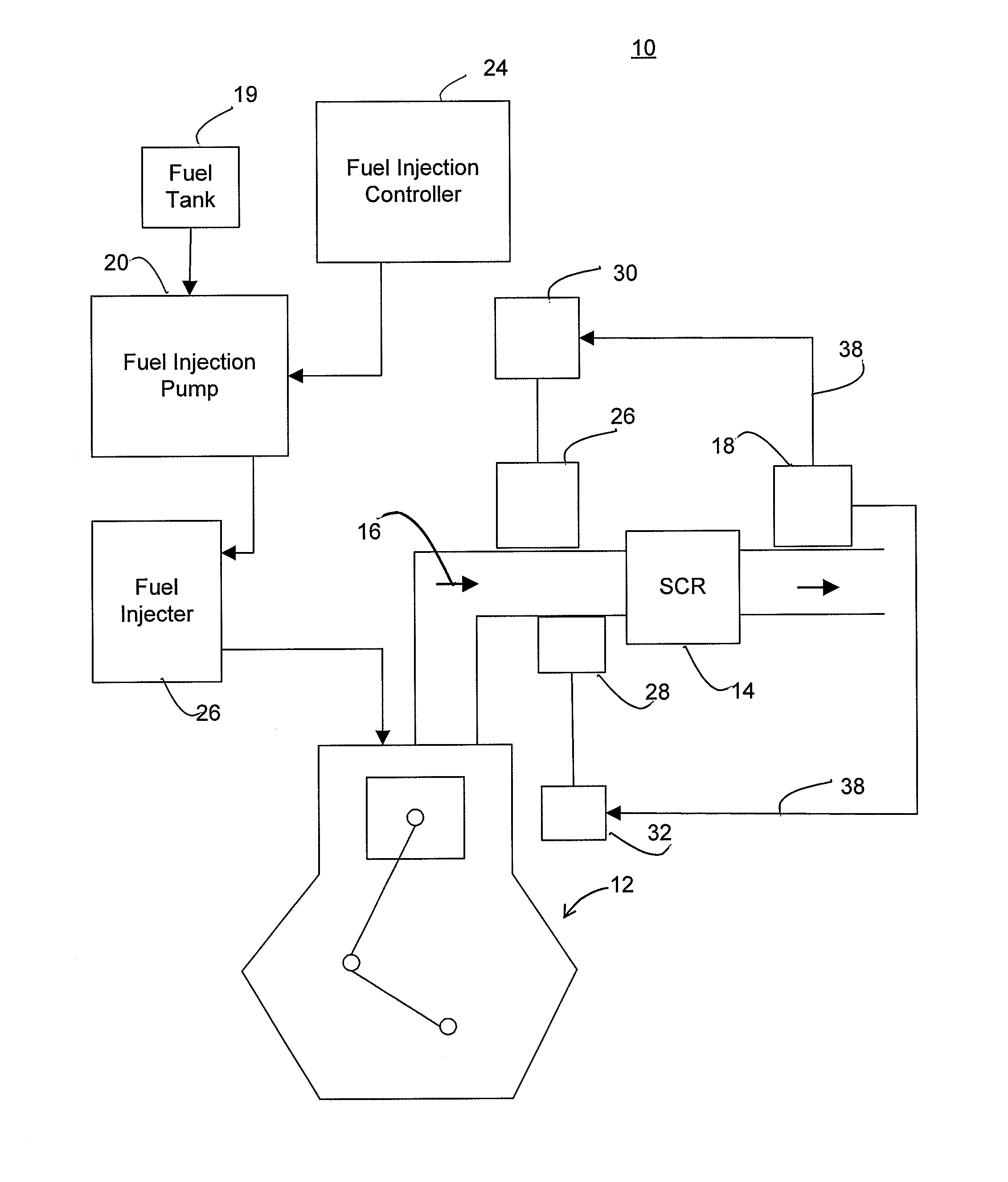 System and Method for Controlling Nitrous Oxide Emissions of an Internal Combustion Engine and Regeneration of an Exhaust Treatment Device