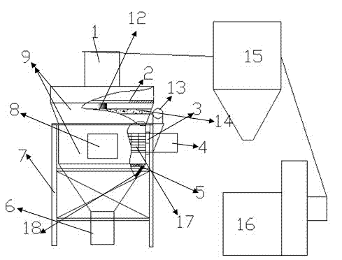 Dry processing technique for iron-containing steel slag