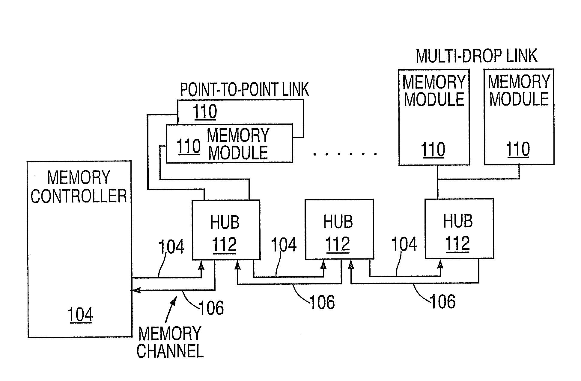 Method and system for providing identification tags in a memory system having indeterminate data response times