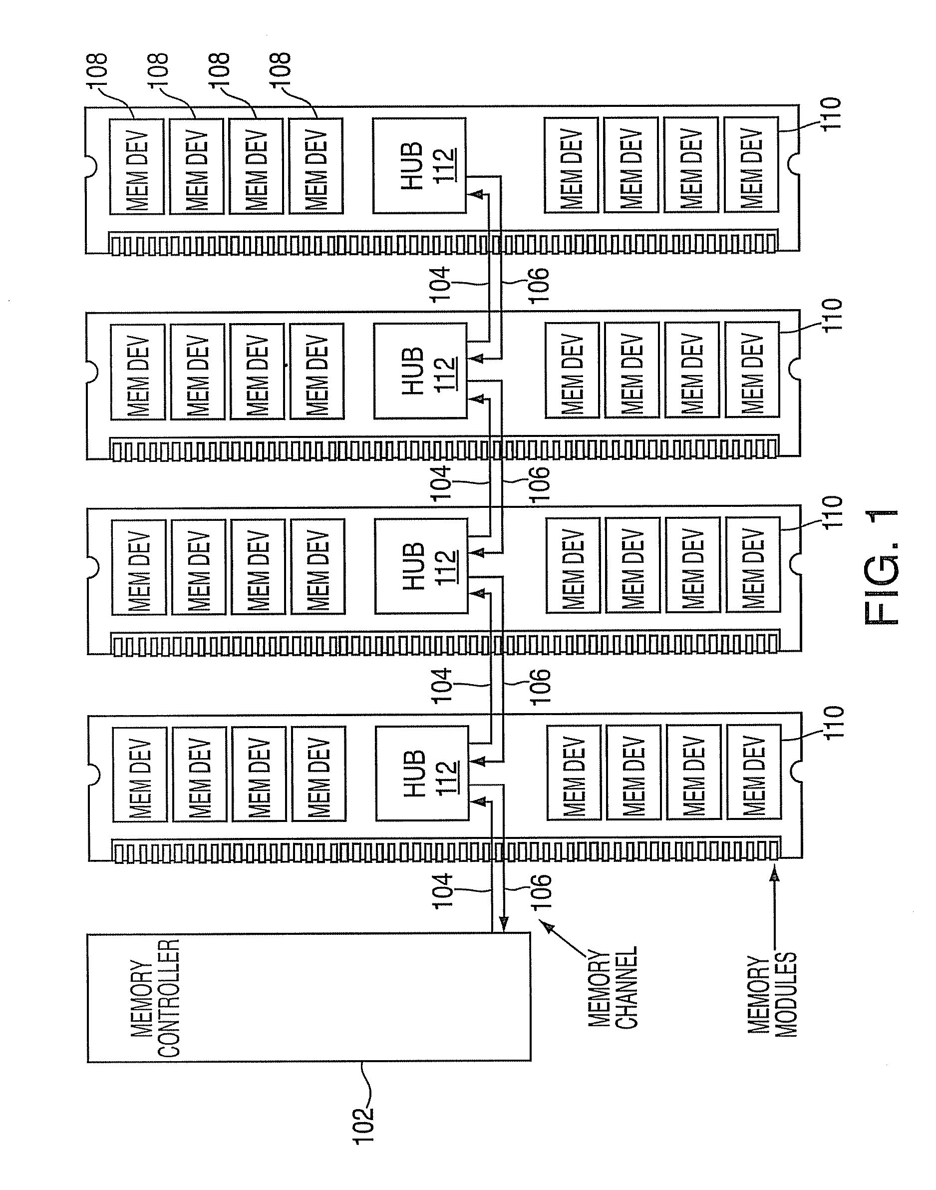 Method and system for providing identification tags in a memory system having indeterminate data response times