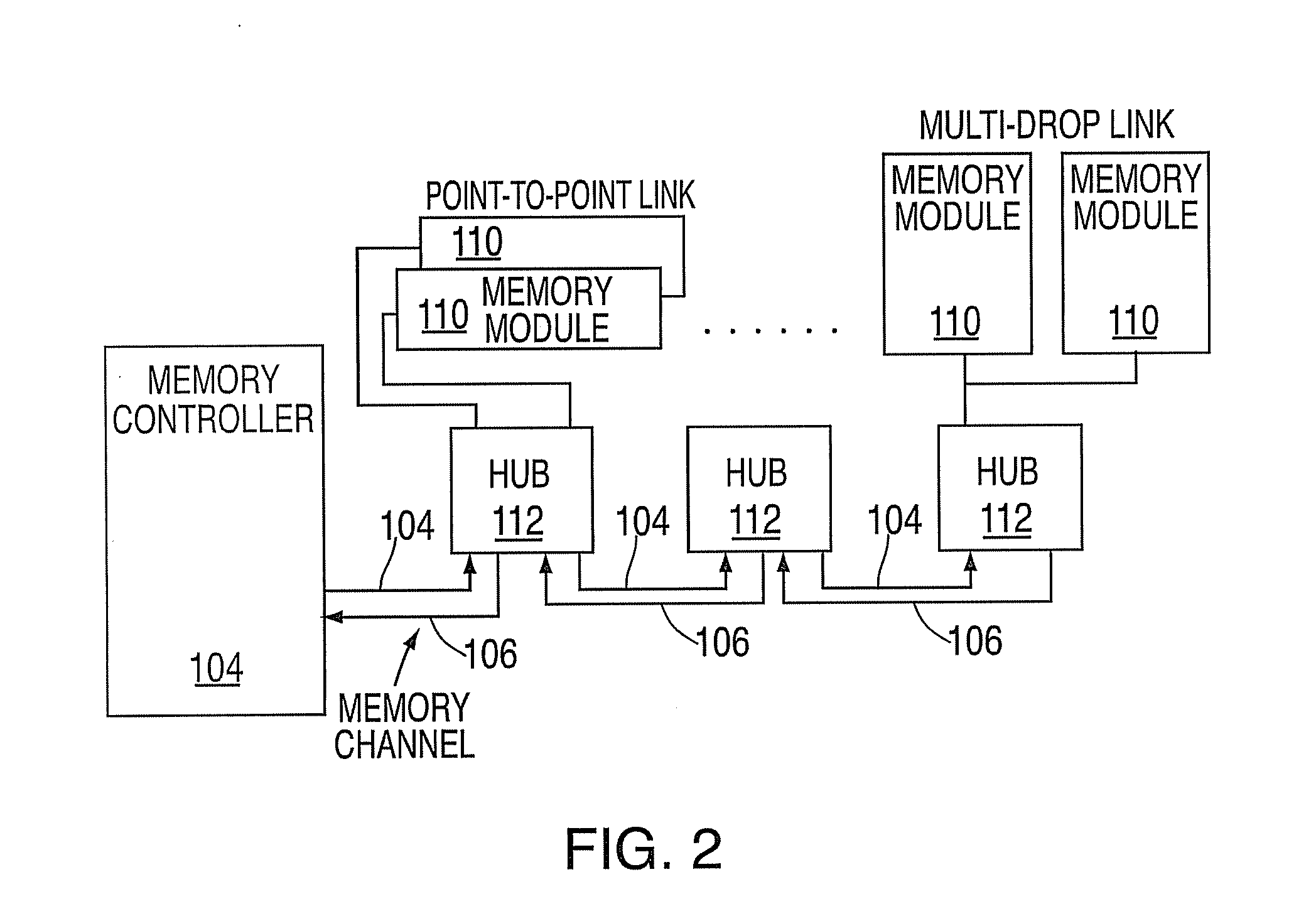 Method and system for providing identification tags in a memory system having indeterminate data response times