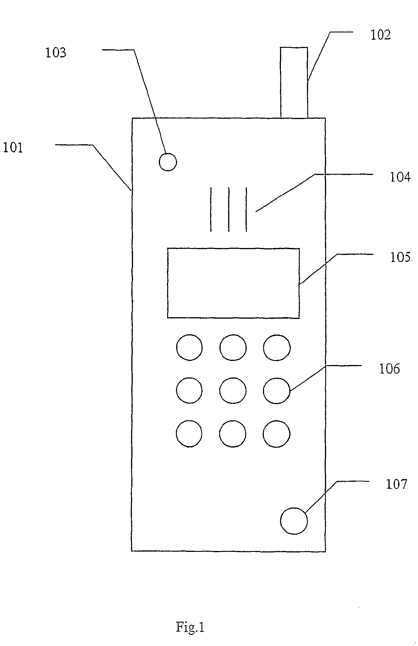 Method and arrangement for identifying and processing commands in digital images, where the user marks the command, for example by encircling it