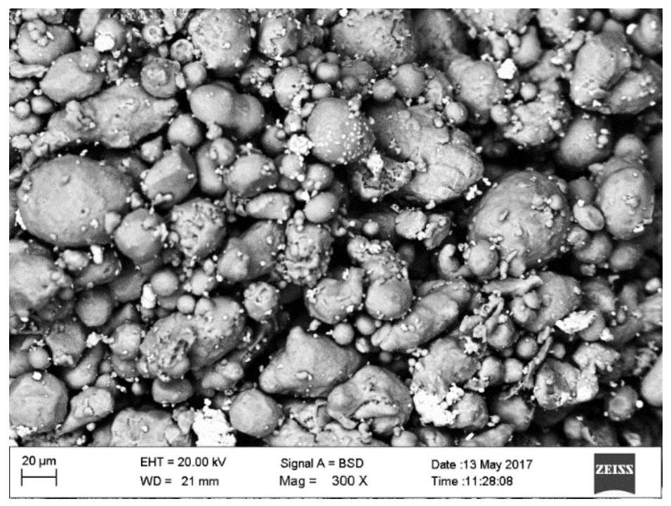 A method for preparing high-performance aluminum alloys using powder injection molding technology
