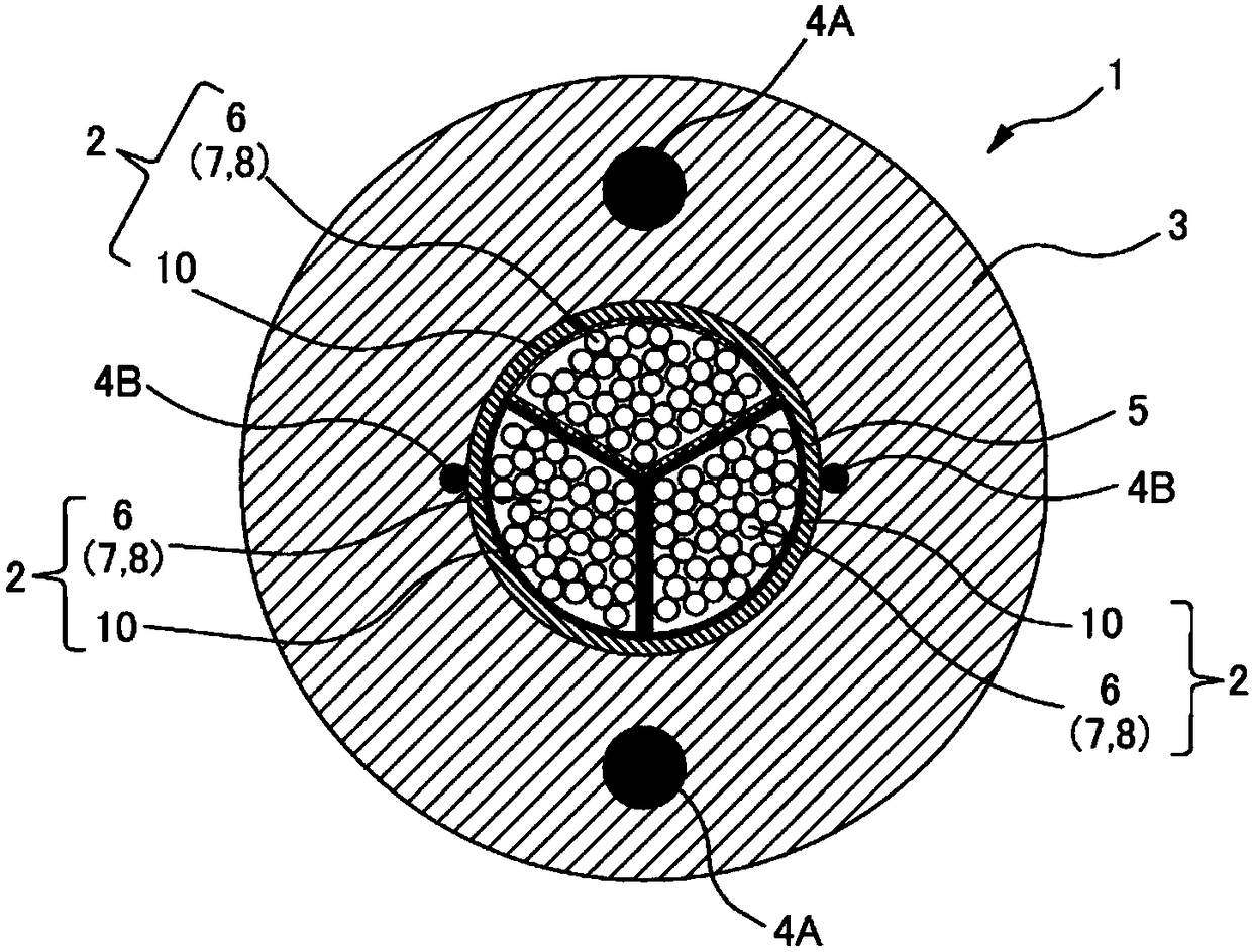 Optical fiber unit and optical fiber cable