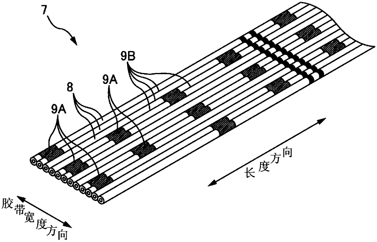 Optical fiber unit and optical fiber cable