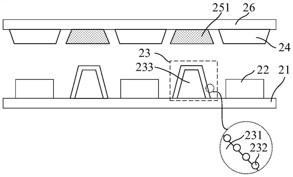 Display panel, preparation method thereof and display device