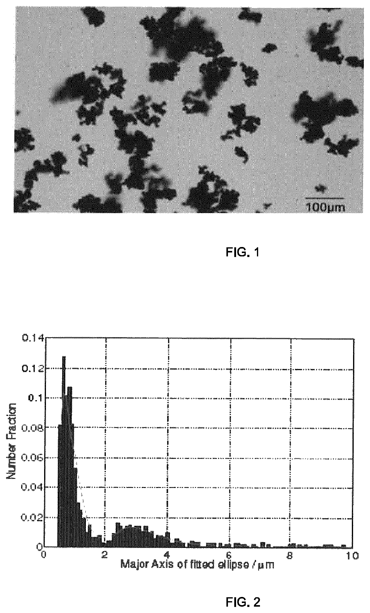 Explosive composition for use in telescopically expanding non-lethal training ammunition