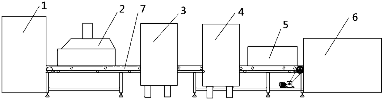 Online labeling production line of non-setting adhesive labels