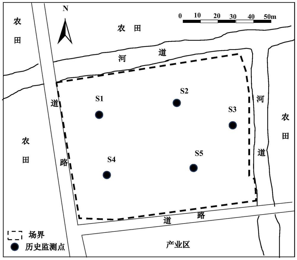 Polluted site soil groundwater pollution risk management and control technical method