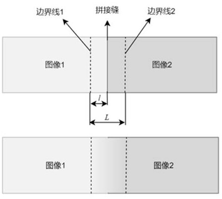 Image splicing method for random texture scene and application thereof