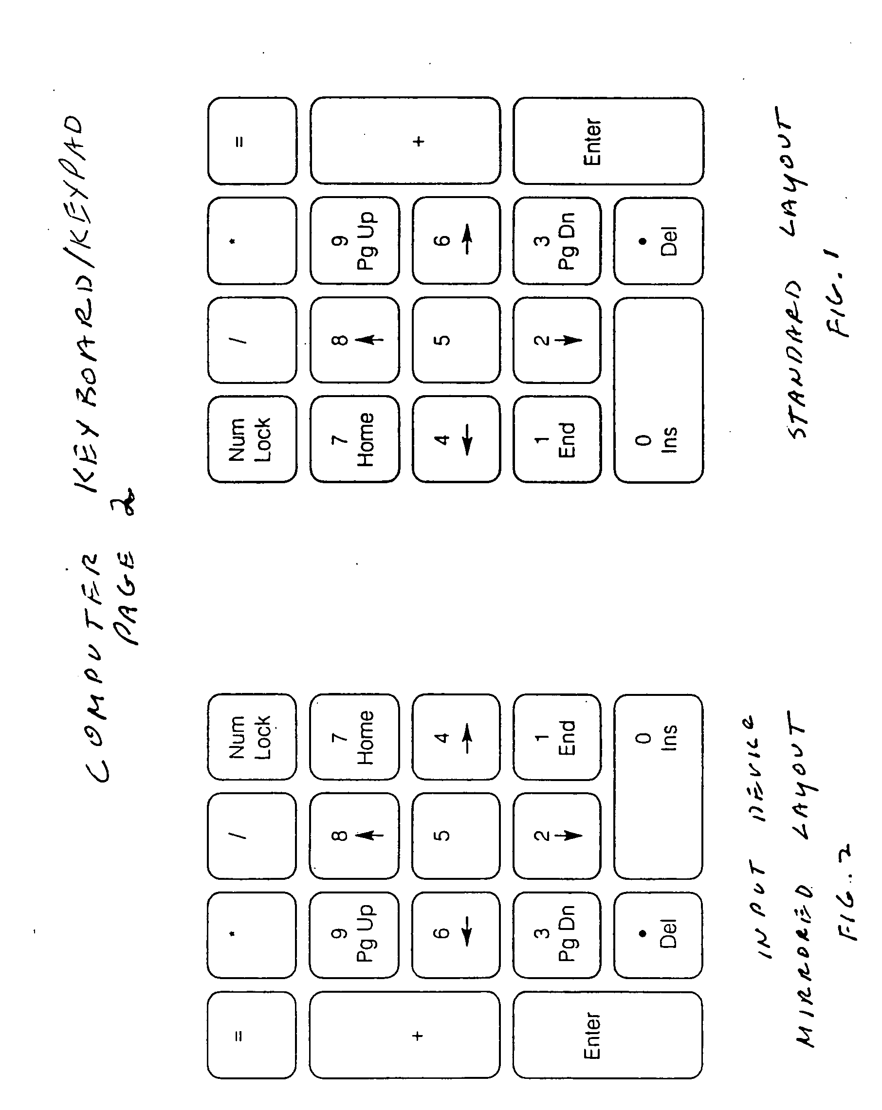 Dual numerical keyboard based on dominance