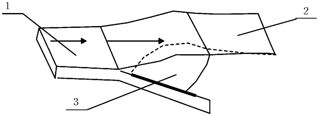 Non-uniform ellipsoid earth earthquake and ground surface load coulomb stress calculation method