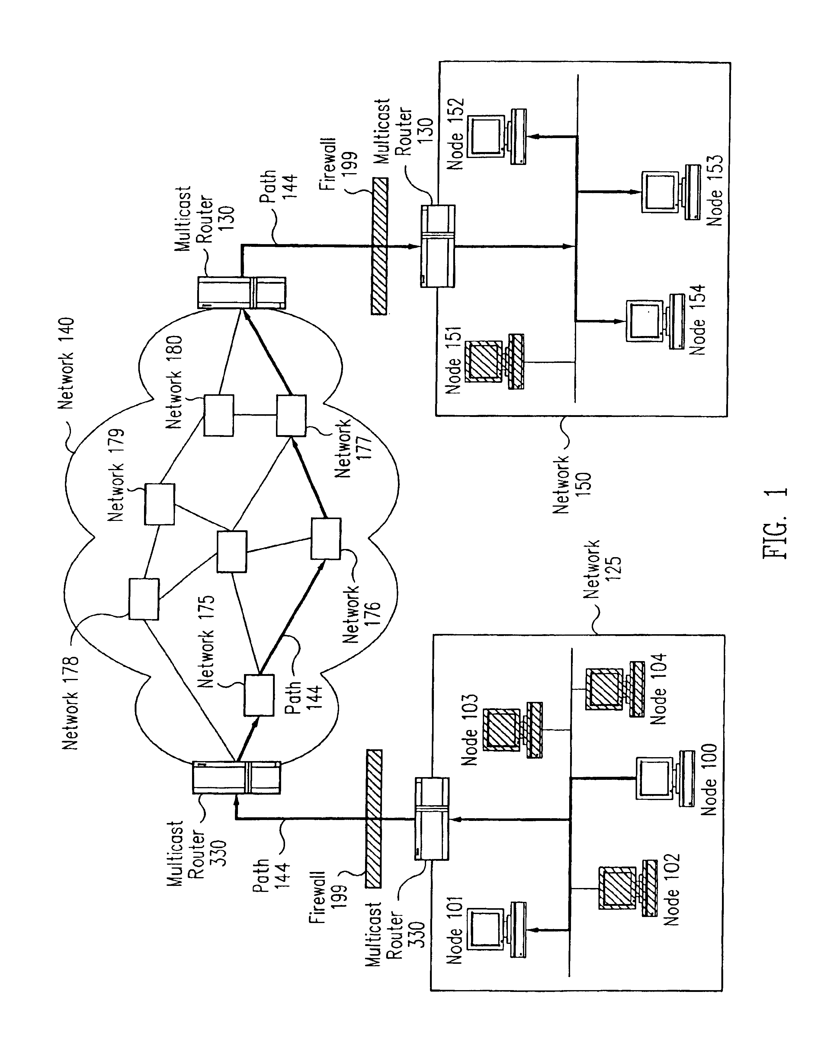 Method and apparatus for securely providing billable multicast data
