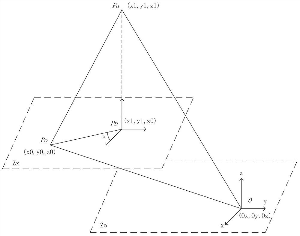 A system and method for monitoring the verticality of a tall frame based on a satellite positioning system