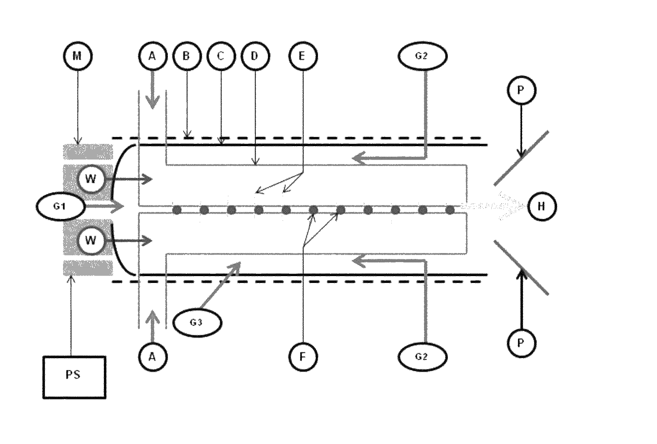 Integrated and modular approach for converting electrical power to ionic momentum and high differential voltage potential