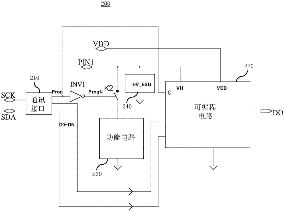 Chip with built-in programmable circuit