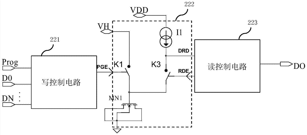 Chip with built-in programmable circuit