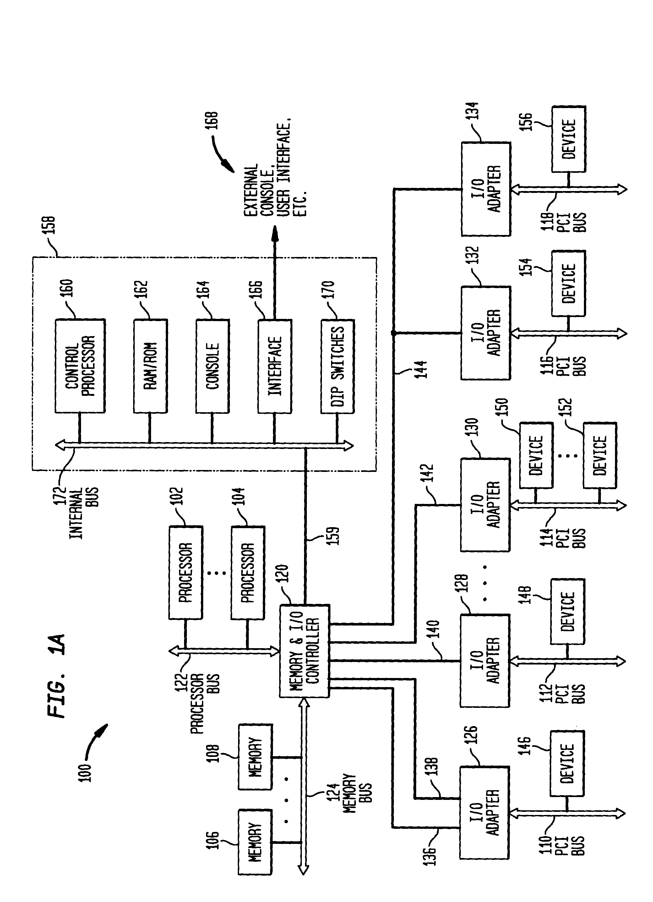 Bus clock frequency management based on device load