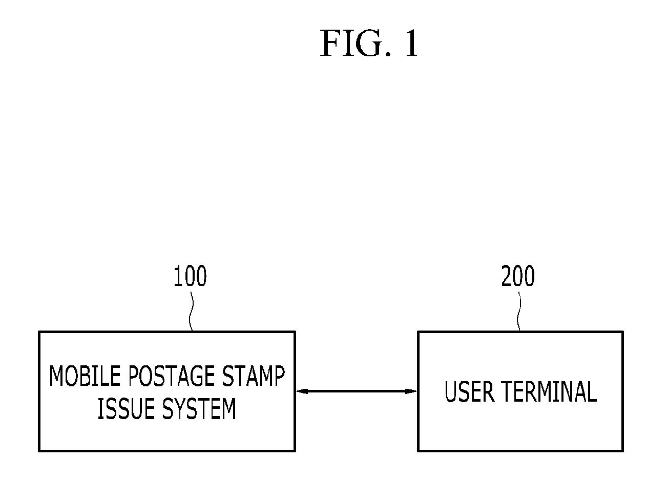 System and method for issuing mobile postage stamp