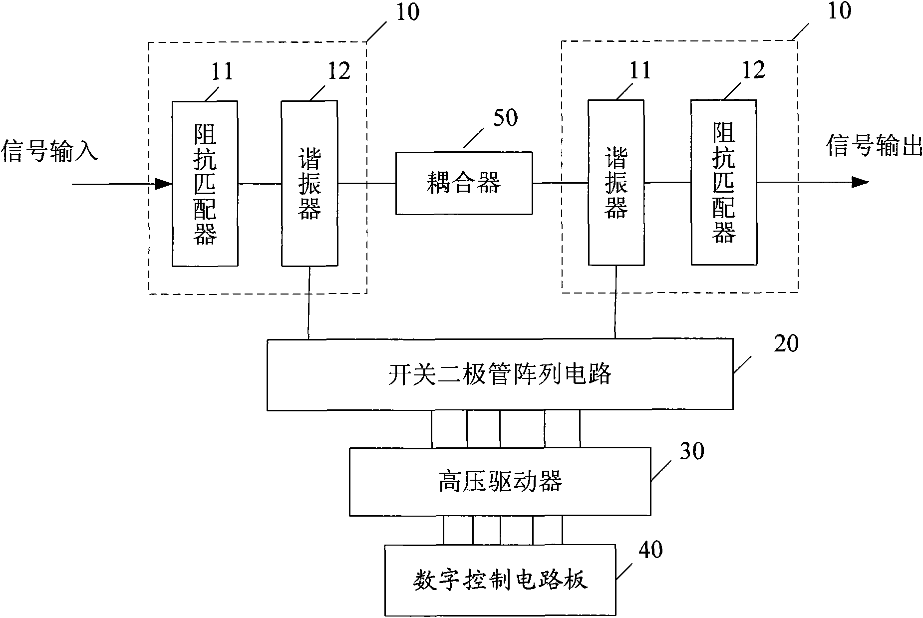 Bounce frequency filter