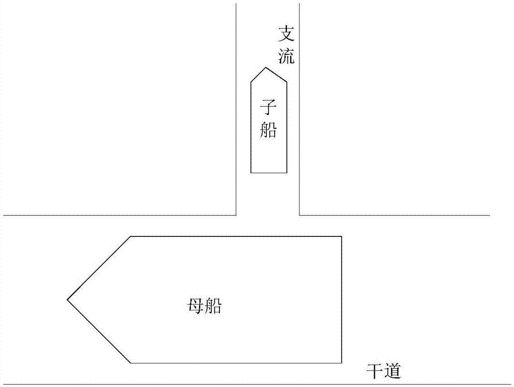 Body recombination multifunctional water body environment surveying vessel system