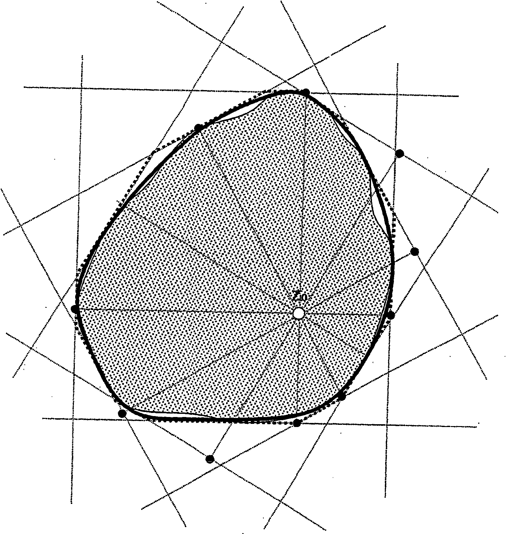 Method for measuring the shpericity of spherical profiles