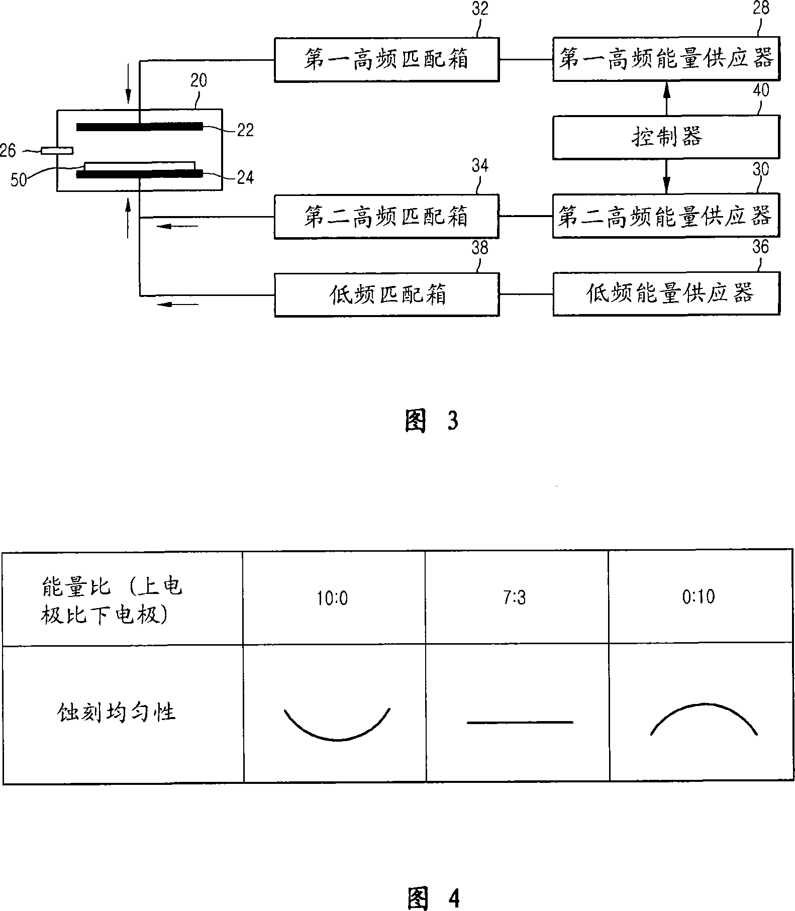 Semiconductor substrate processing apparatus, method, and medium