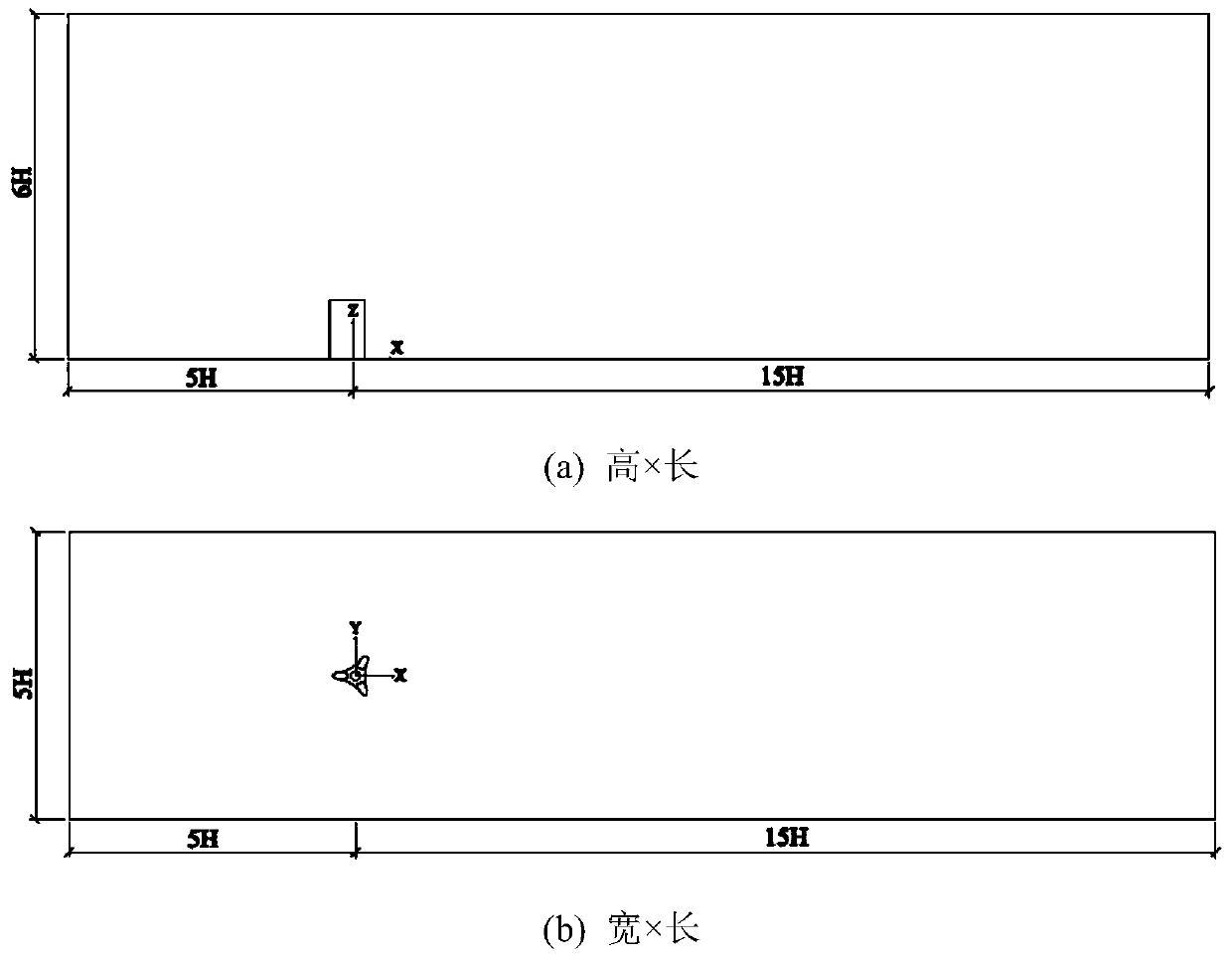 A Method for Pedestrian Wind Environment Assessment of High-altitude Open-air Platform Based on CFD Numerical Simulation