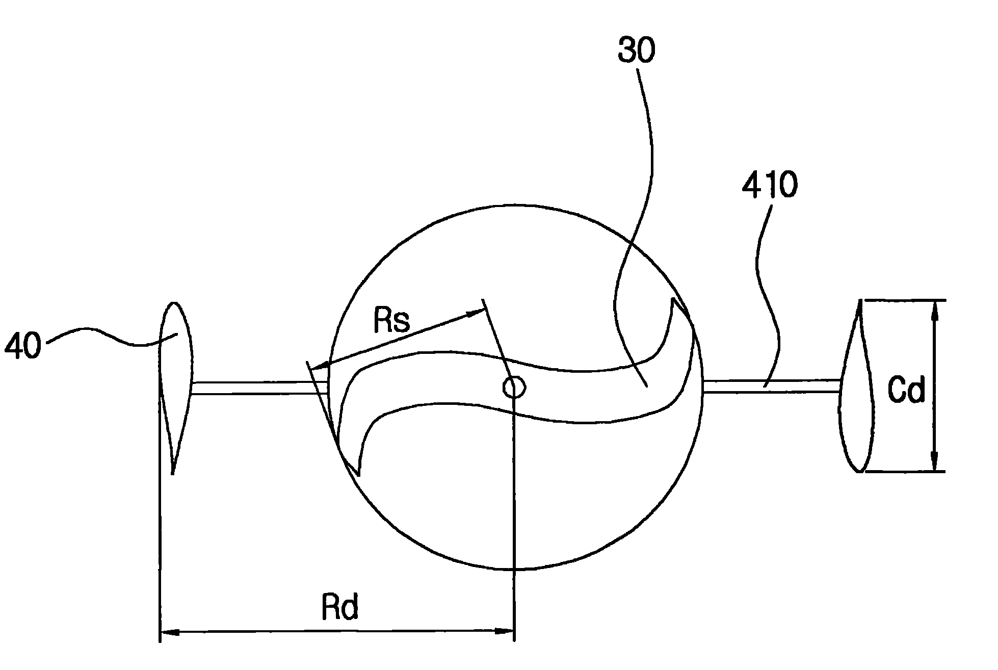 Composite type wind power generation device
