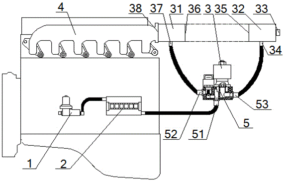 Double-mixer gas supply system
