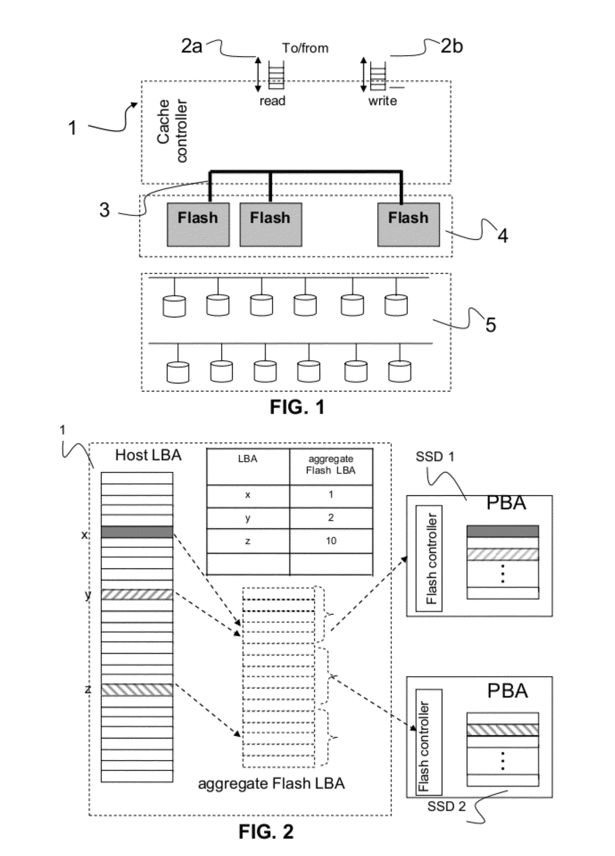 Management of cache memory in a flash cache architecture