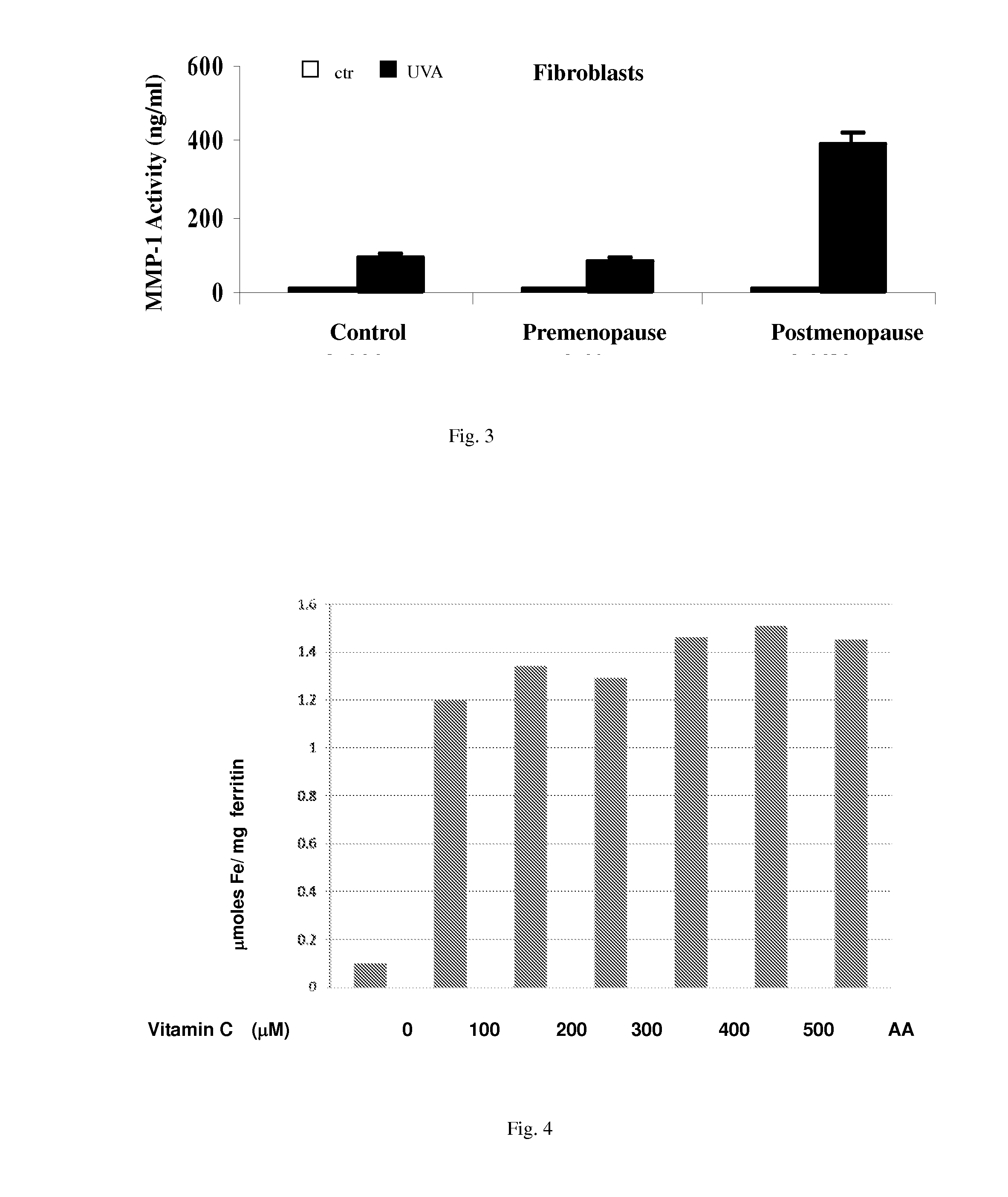 Skincare product and method of preparation thereof