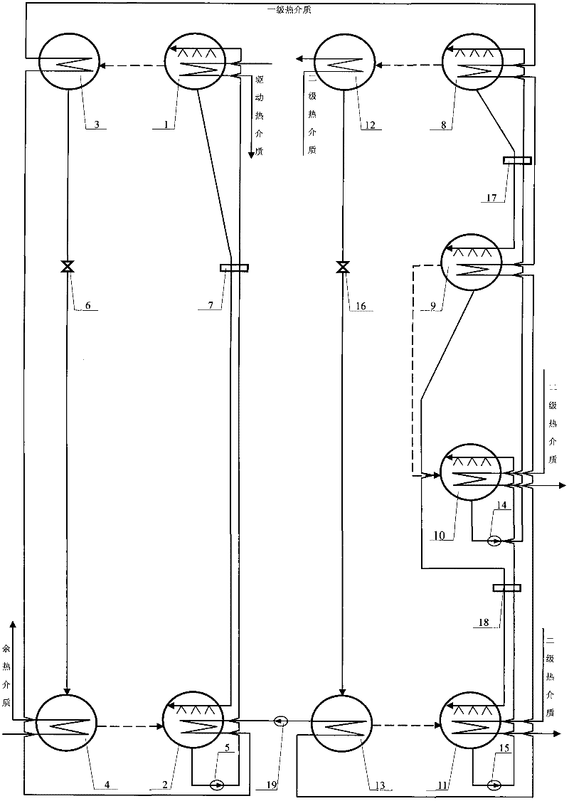 Absorption type grading heat supply system