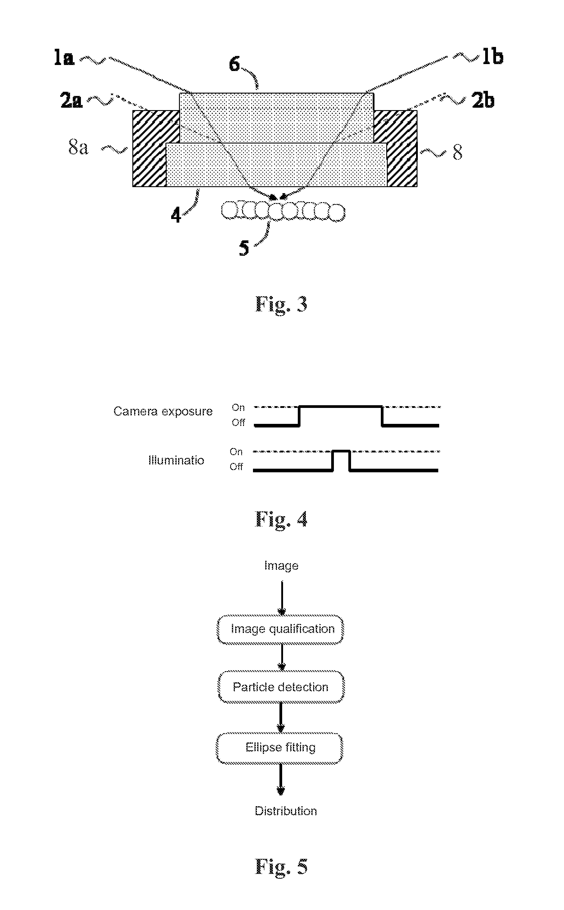 Method and System for Determining Particle Size Information
