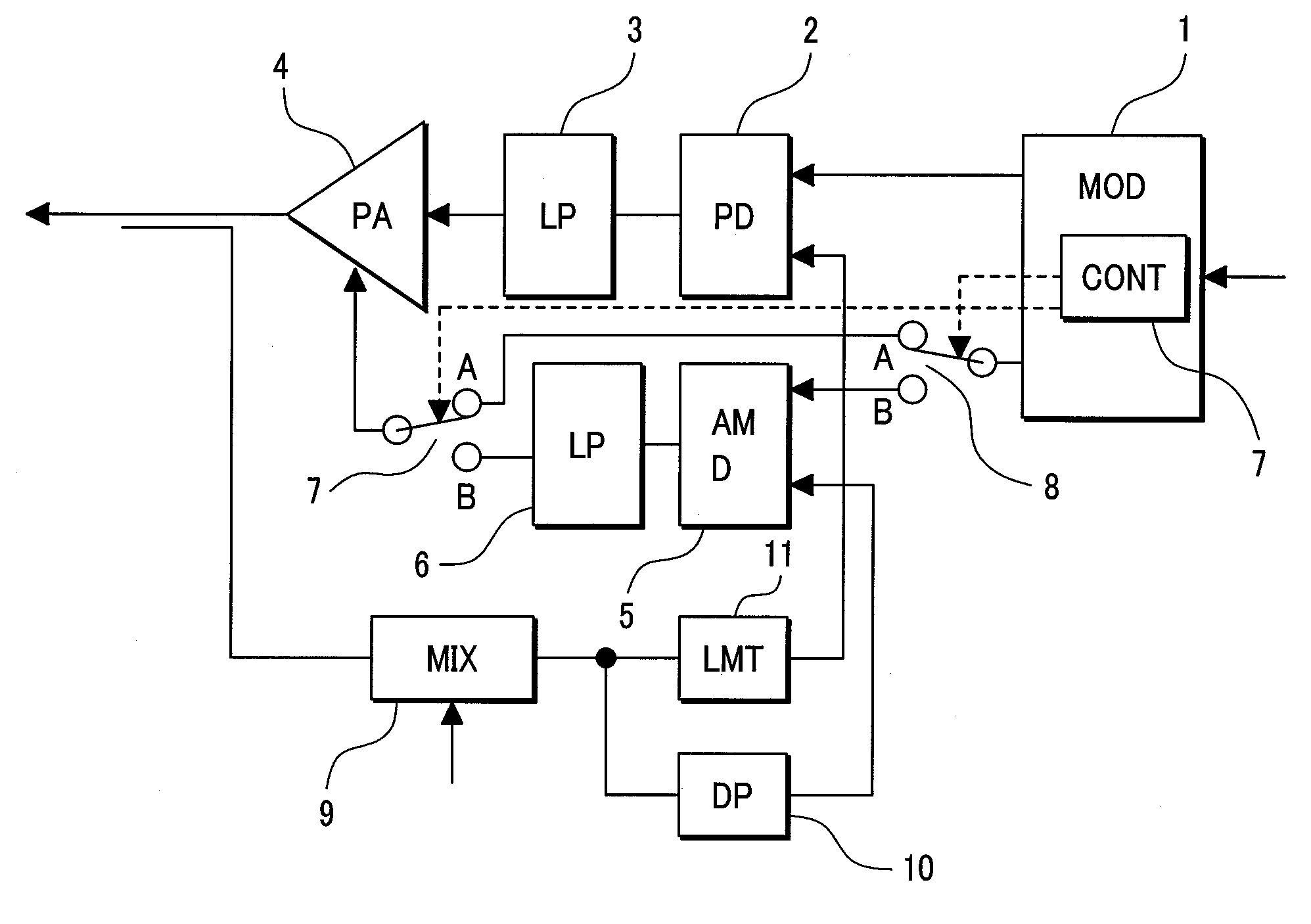 Transmitter circuits and apparatus of wireless application