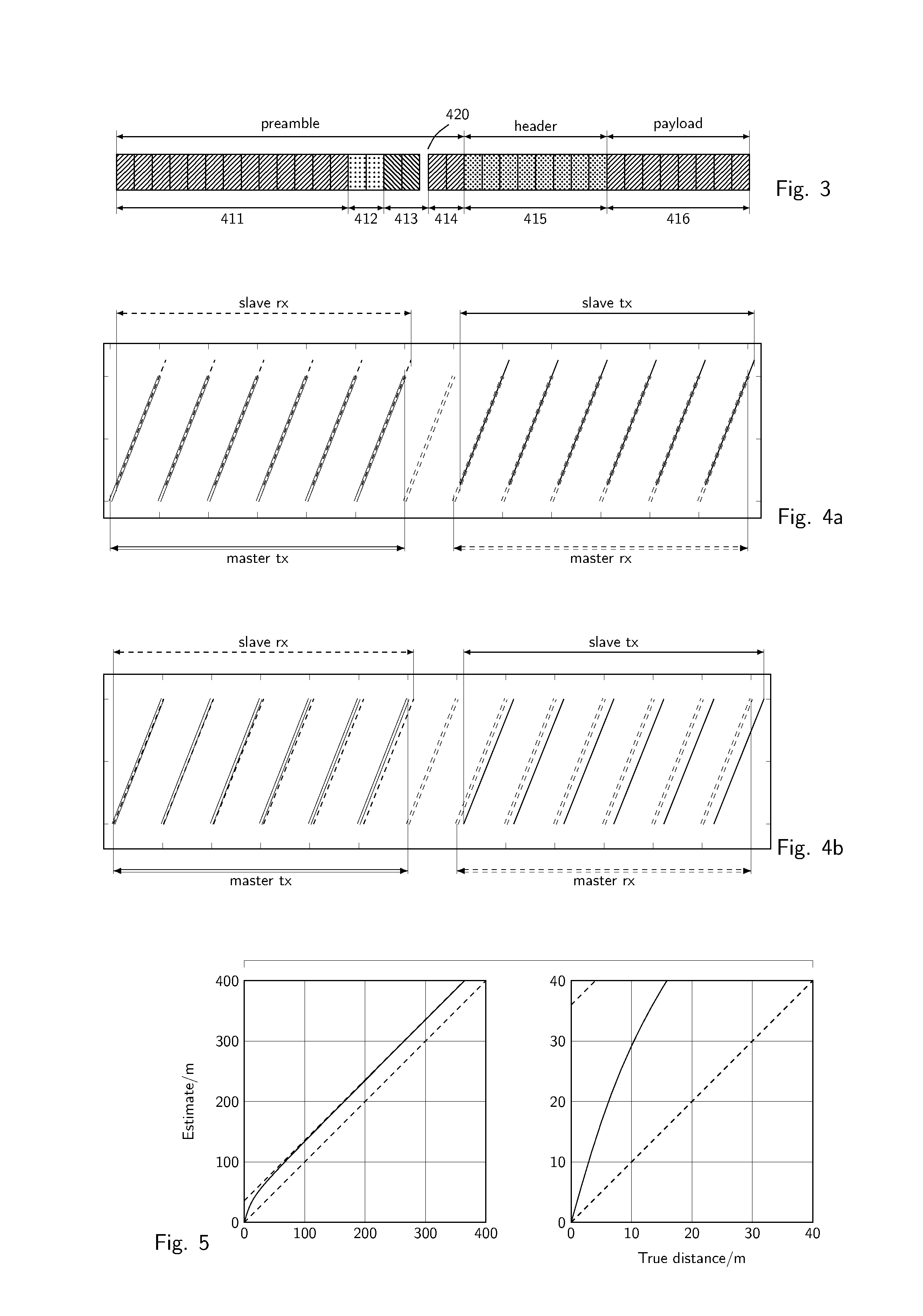 Communication device and method in the cellular band