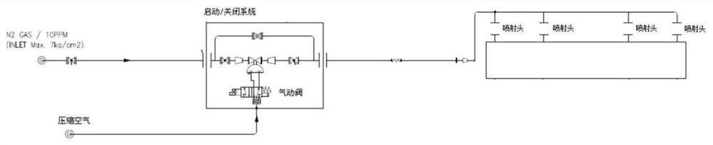 A hot-dip galvanizing furnace nose with the function of spraying and releasing zinc ash