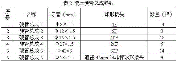 A kind of automatic welding method of hydraulic hard pipe assembly