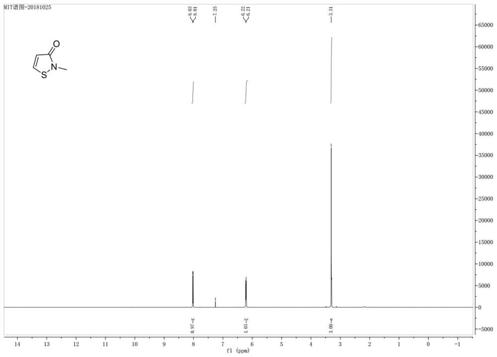 A kind of purification method of 2-methyl-4-isothiazolin-3-one