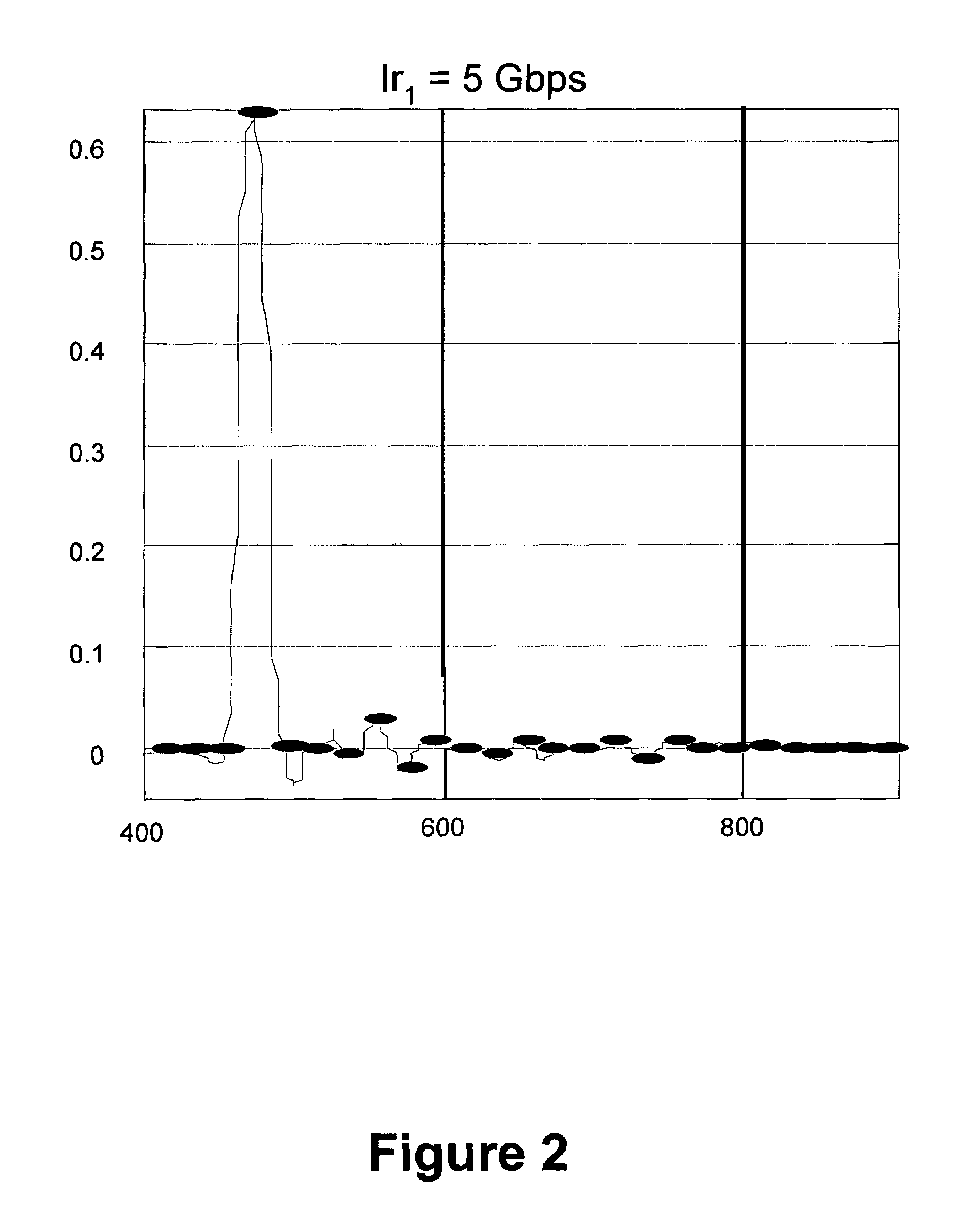 Technique for determining an optimal transition-limiting code for use in a multi-level signaling system