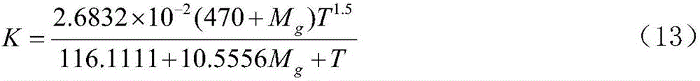 Critical liquid carrying condition optimization method in deep water gas well testing