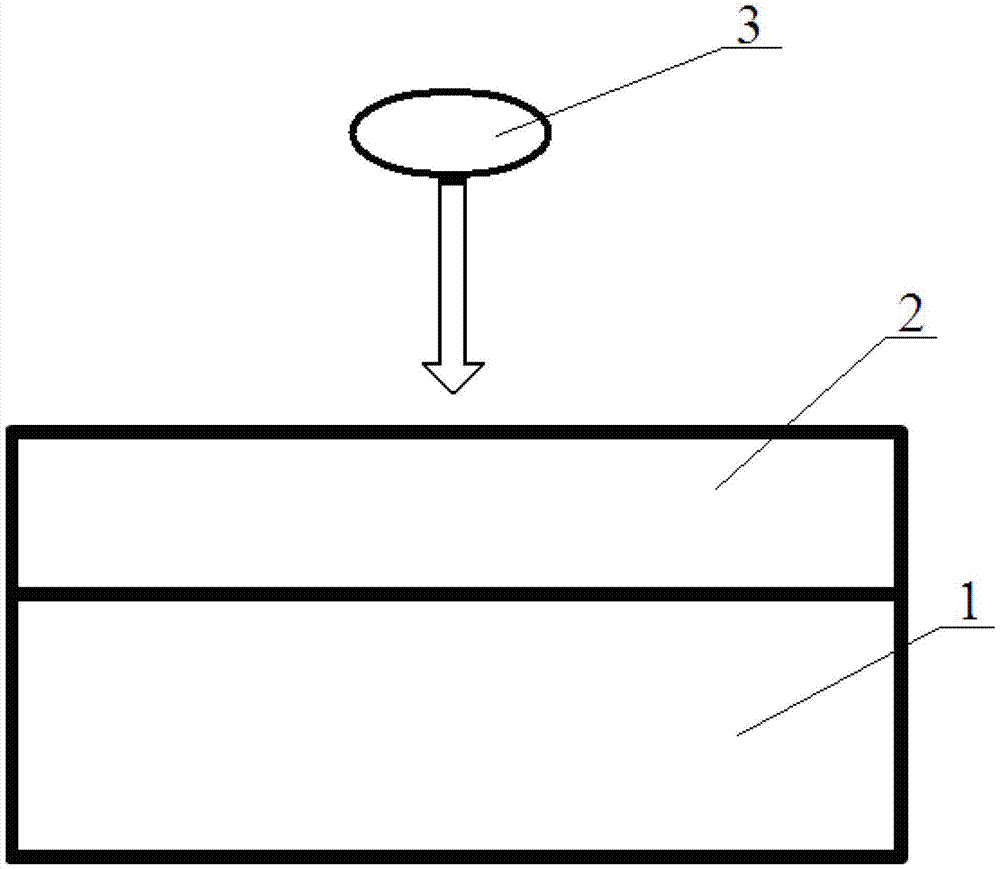 Impedance type nickel film heatmeter based on laser etching method and manufacturing method thereof
