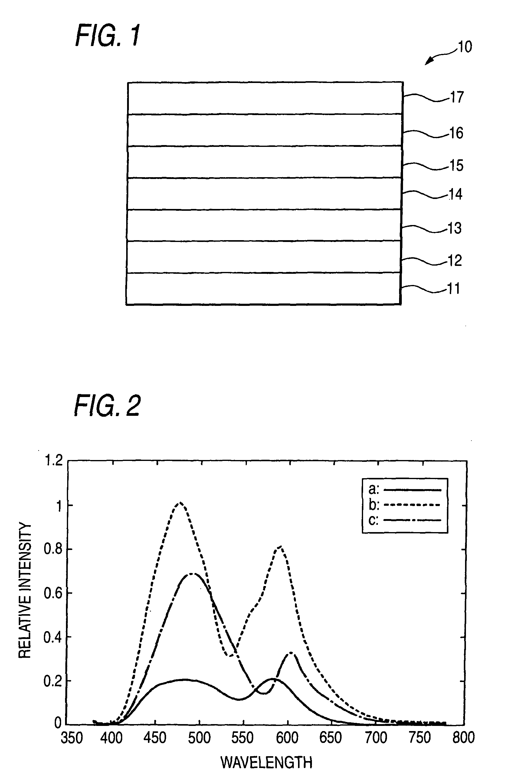 Electroluminescent device with enhanced color rendition