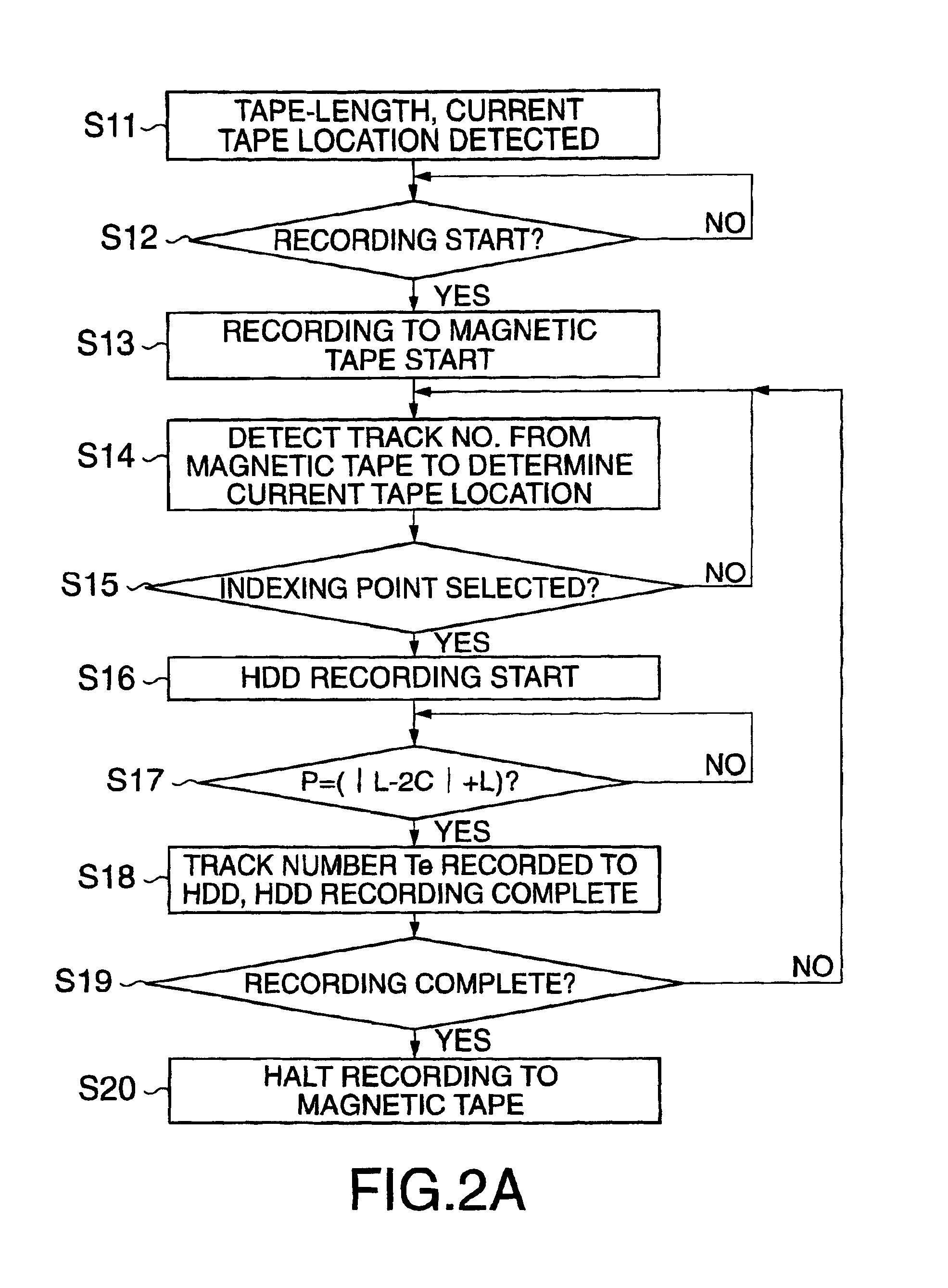 Recording and reproducing apparatus and method