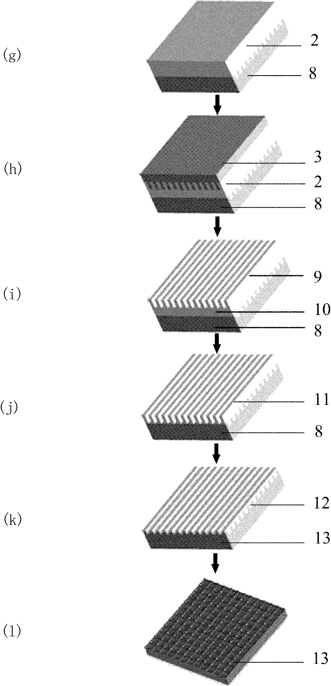 Method for manufacturing three-dimensional nano grid structure based on one-dimensional soft template nanoimprinting