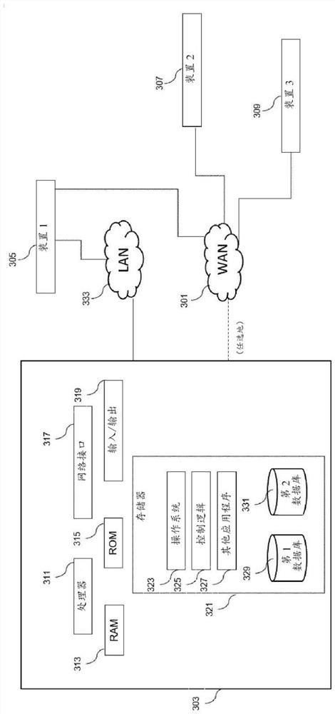 Digital biomarkers