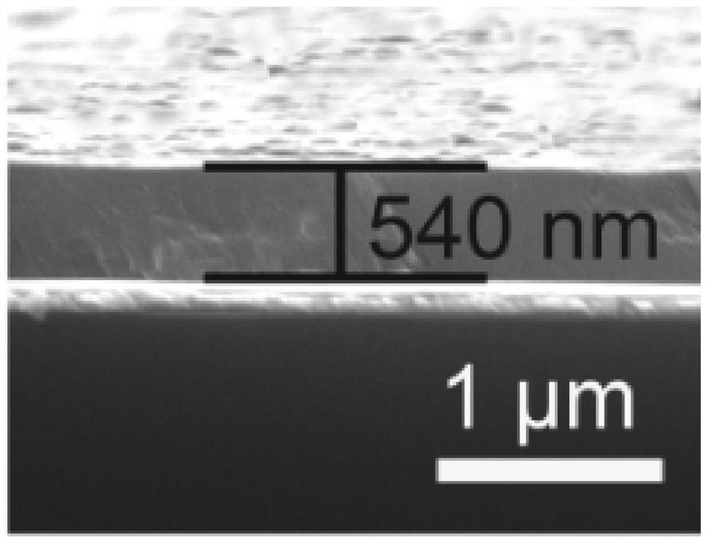 Secondary battery and its preparation method, electrical equipment